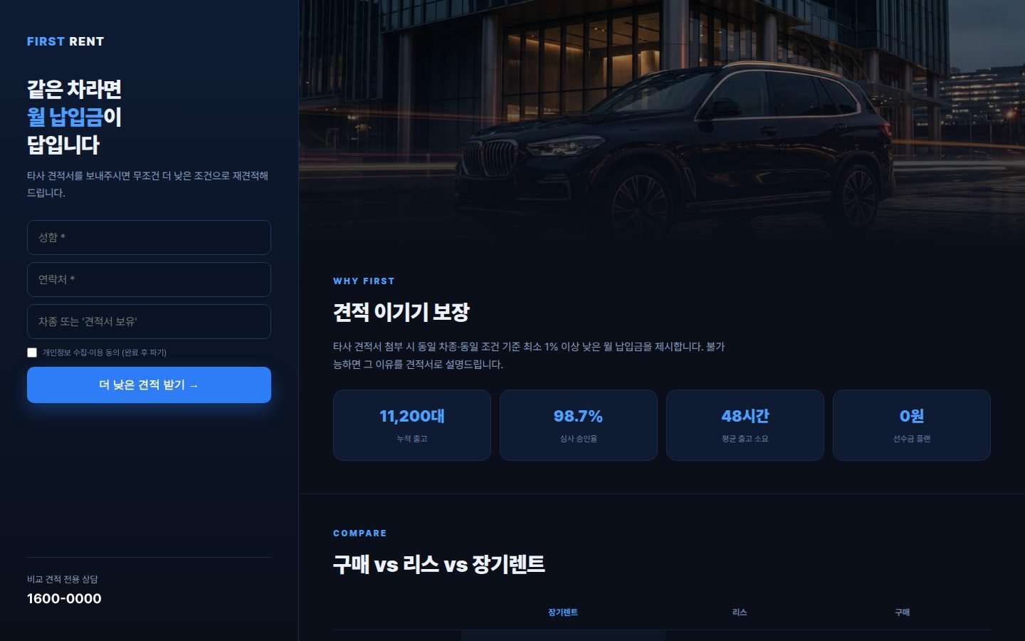 랜딩페이지란? 광고 클릭 후 3초를 잡는 한 장짜리 페이지